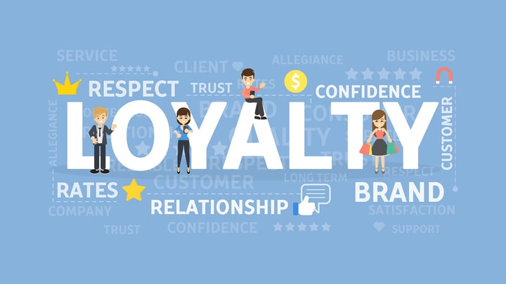4 CX Best Practices for a Clear Path to Brand Loyalty