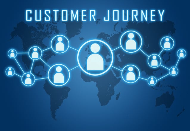 Improve Your B2B Brand’s Experience with Customer Journey Mapping