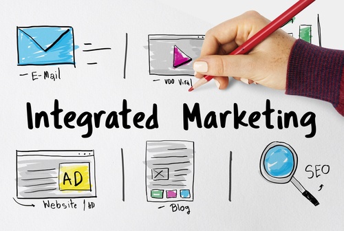 Integrated Marketing Strategy for B2B Success | FullSurge
