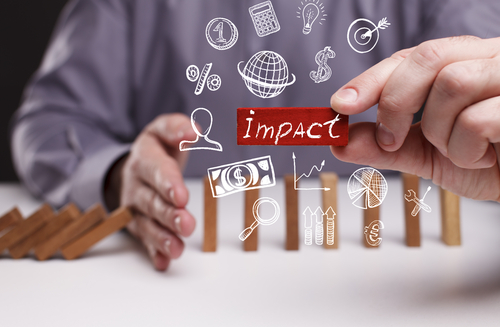 Technology’s Powerful Impact on Today's Branding Strategies